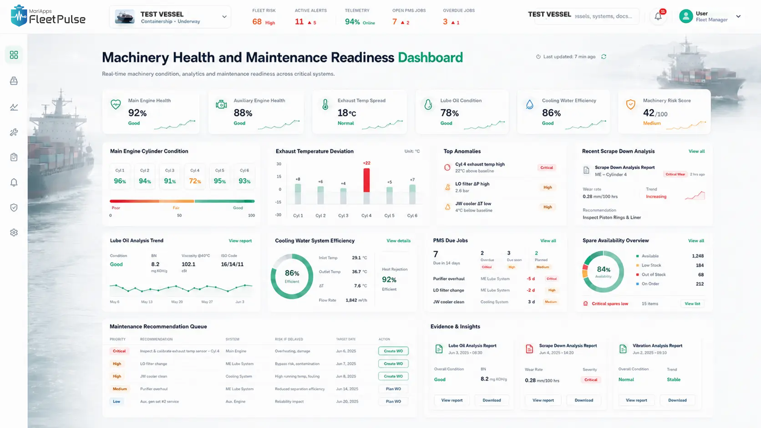 Machinery Health FleetPulse dashboard