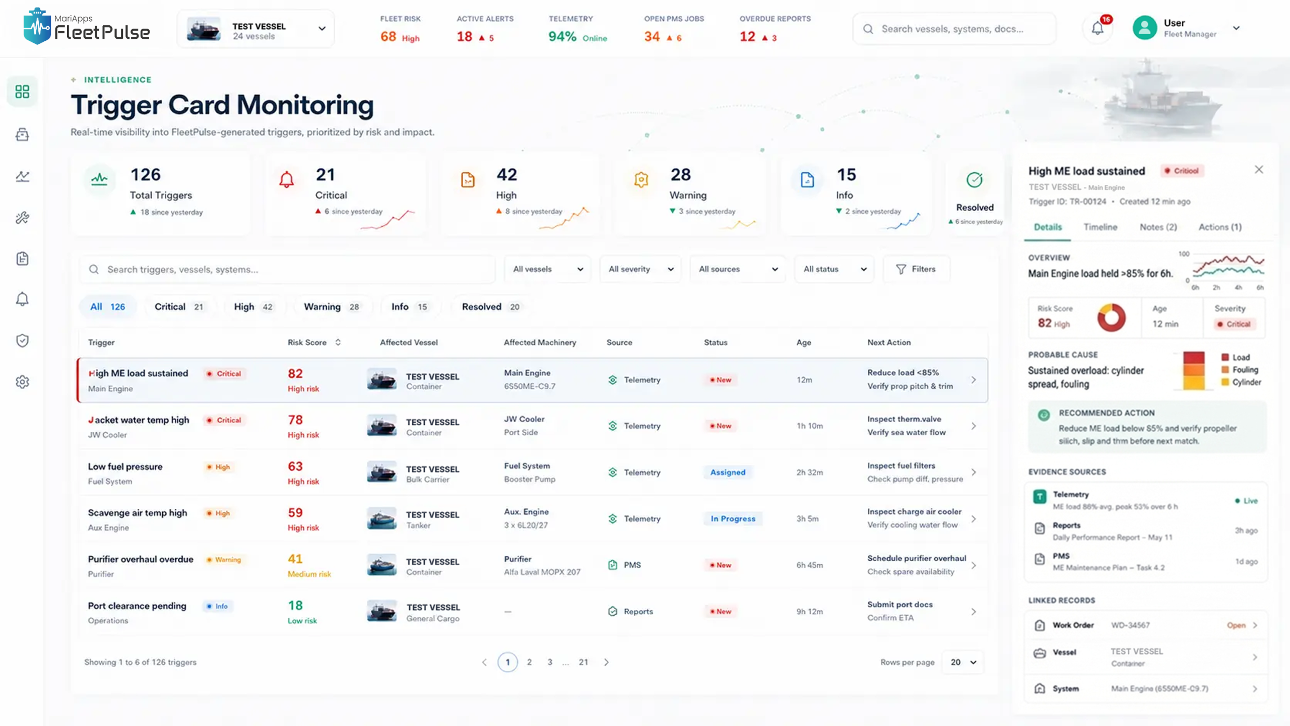Trigger Center FleetPulse dashboard
