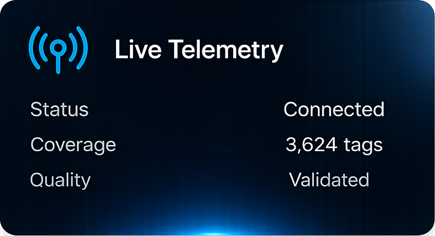 Live Telemetry Image